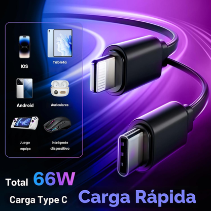 J - CARGADOR DE AUTO 4 EN 1 - 120W